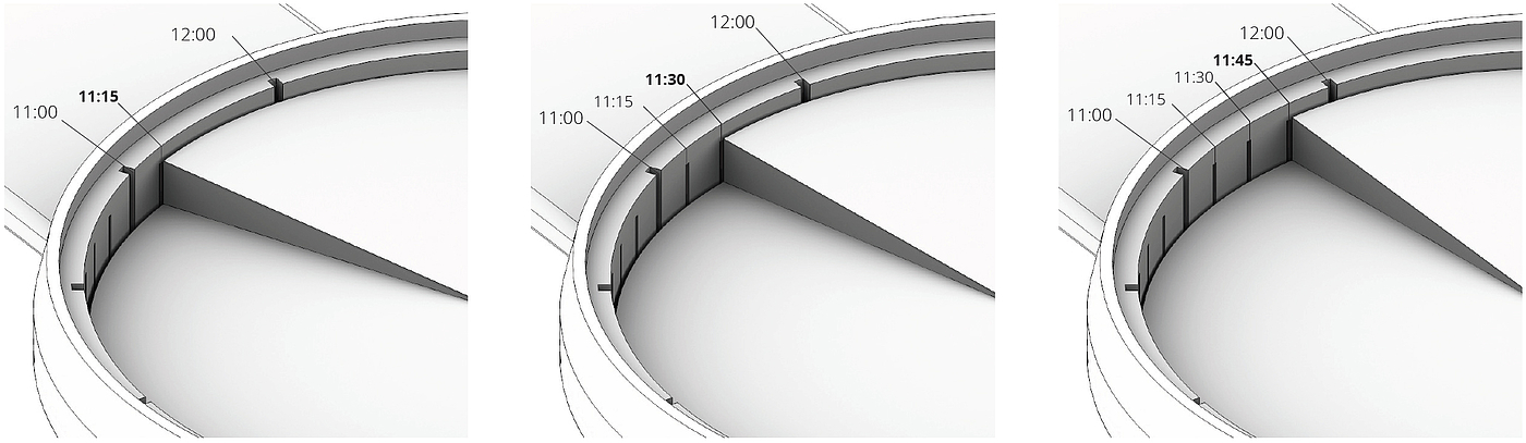 Wrist watch，Minimalism，2019 red dot design concept award，