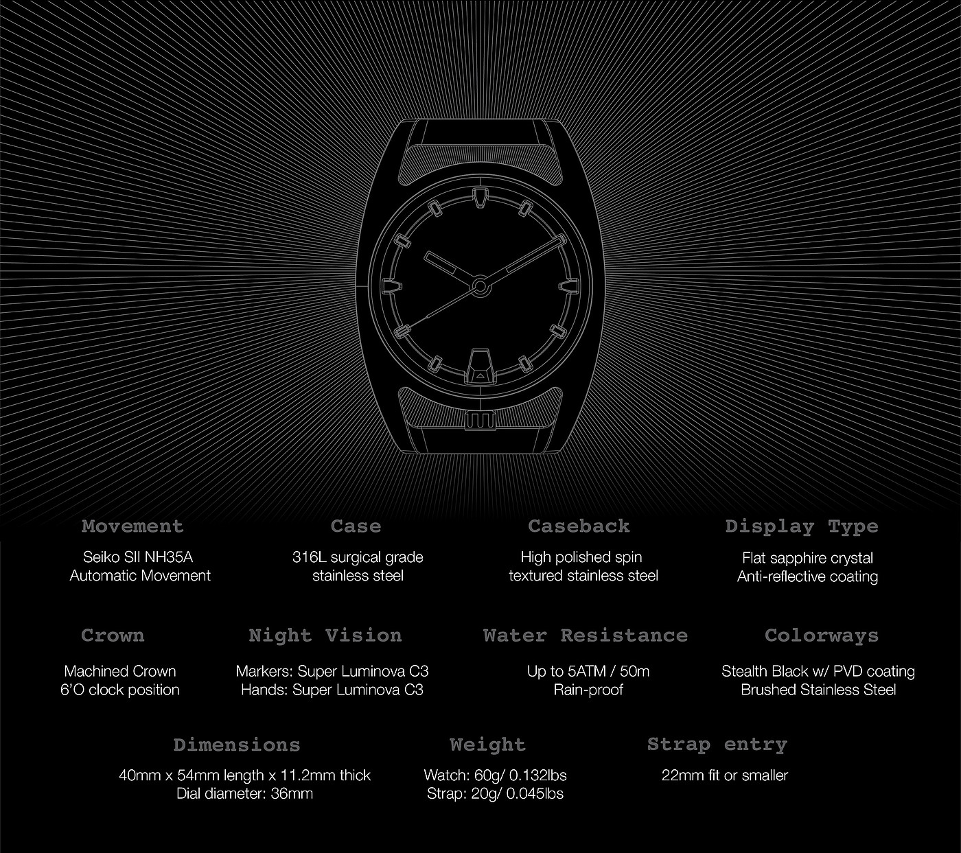 手表，灵感来源：乌龟壳形式，2019红点设计概念大奖，