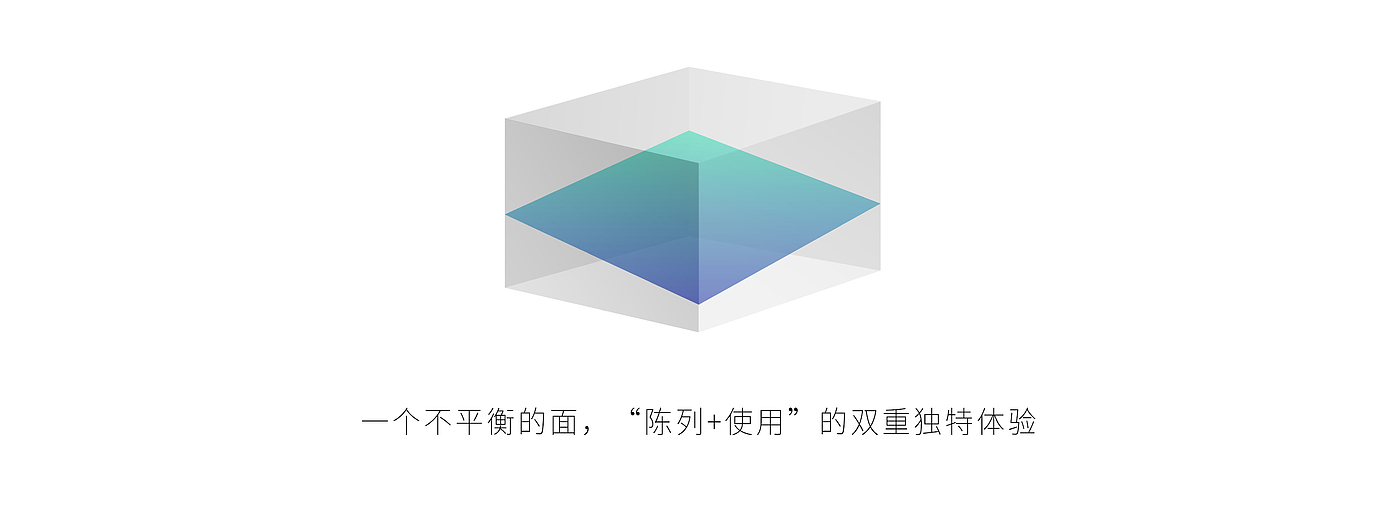 Liquid soap，2019 red dot design concept award，Liquid soap，packing design，High end consumer goods，Soap box，