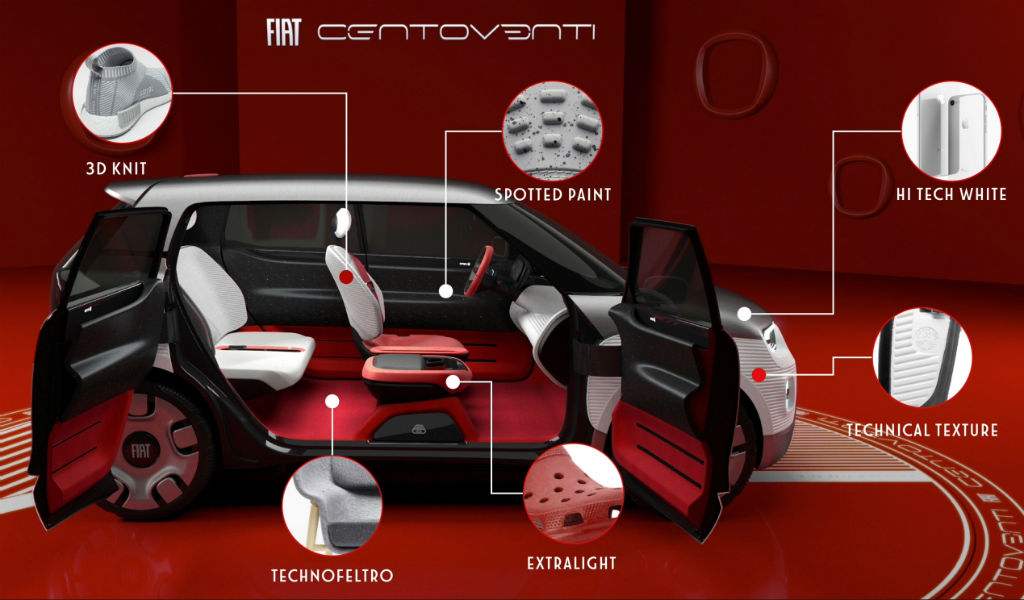 2019 red dot design concept award，Fiat electric concept vehicle，