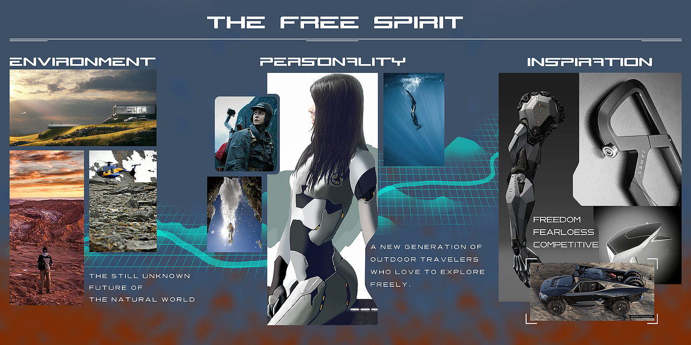 Concept vehicle，