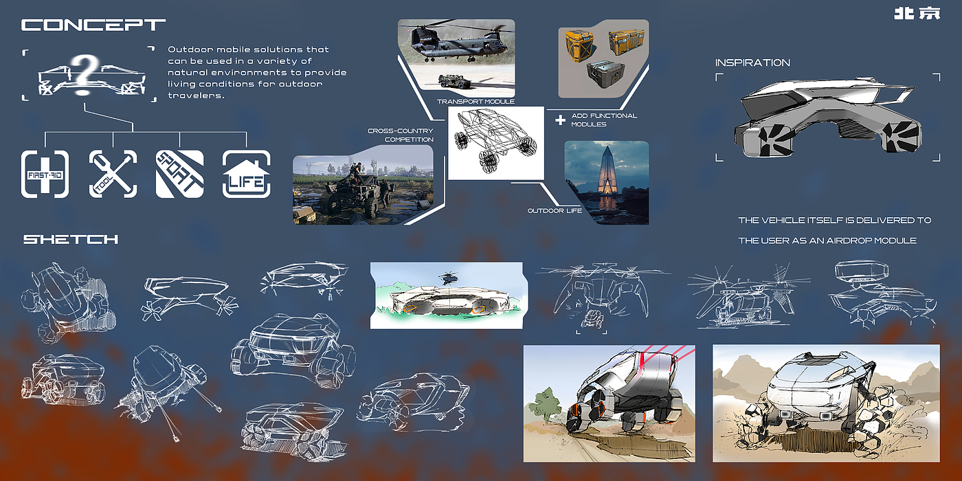 Concept vehicle，