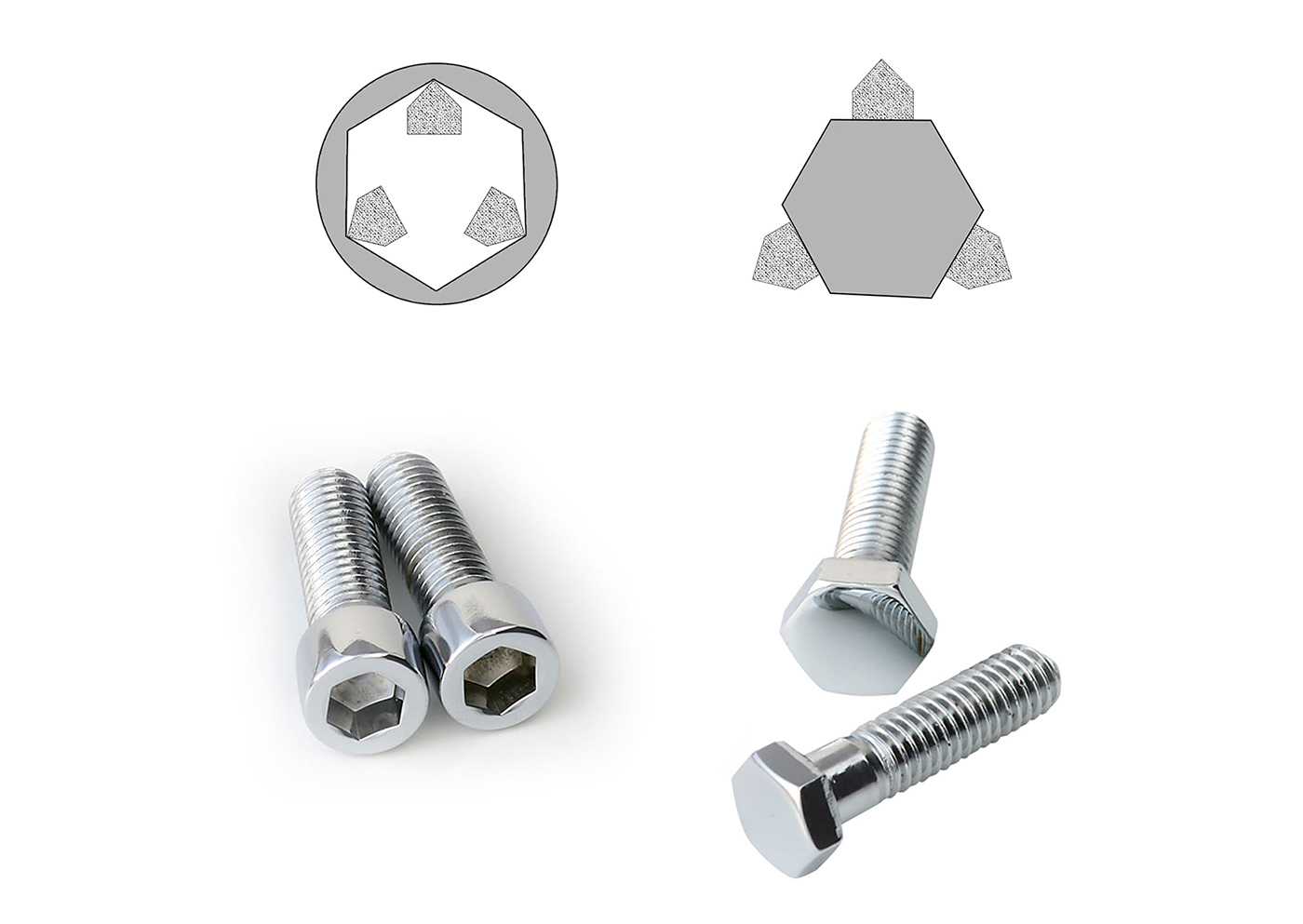 product design，Repair tools，industrial design，Simplicity，convenient，