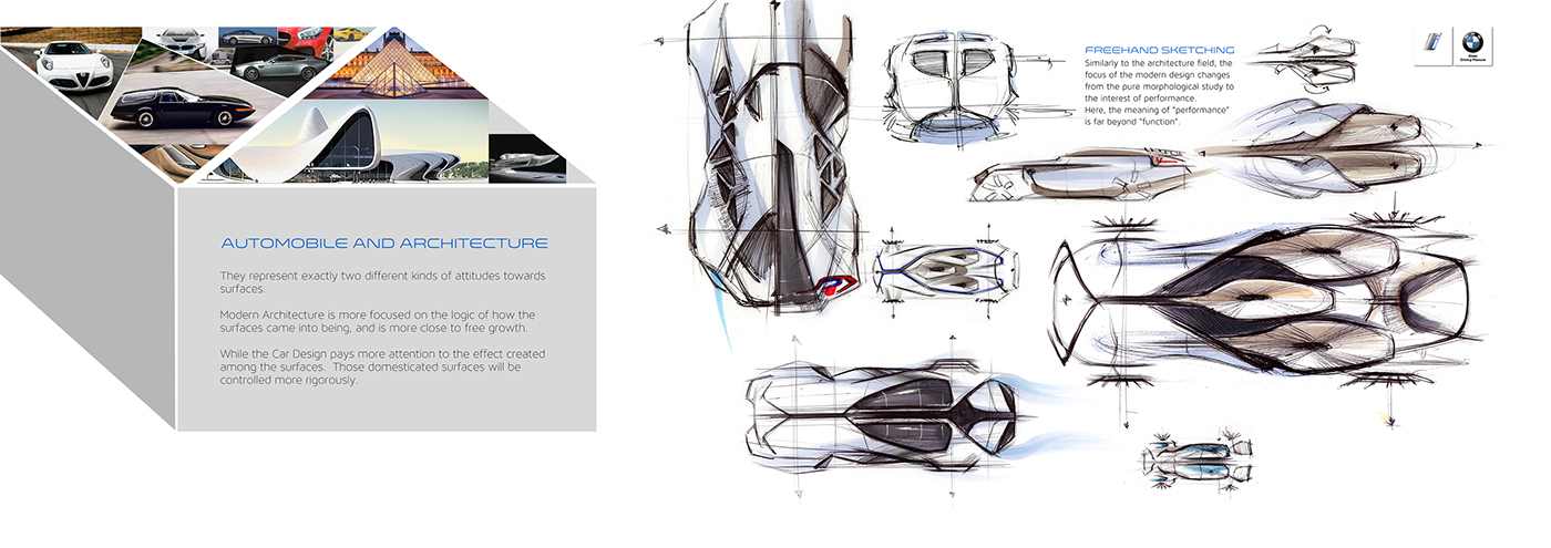 Automatic design，sketch，Render，product design，industrial design，