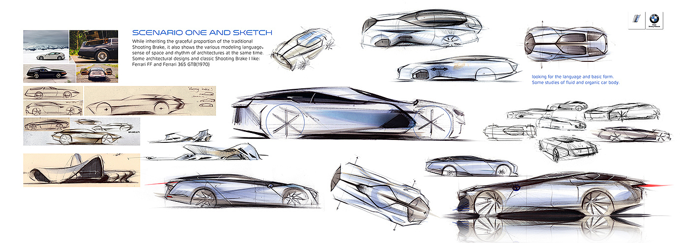 Automatic design，sketch，Render，product design，industrial design，