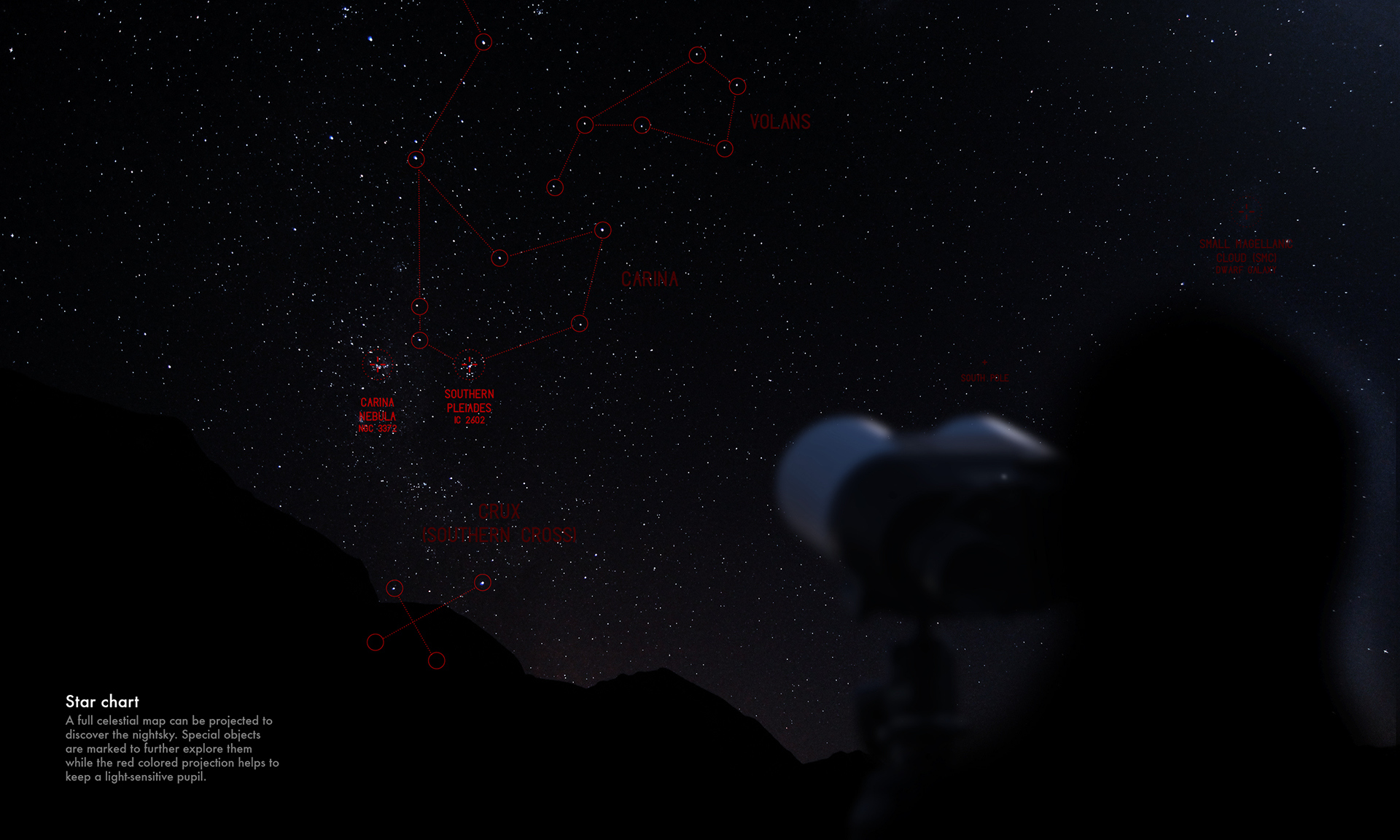 Reprint，industrial design，product design，Astronomical telescope，outdoors，