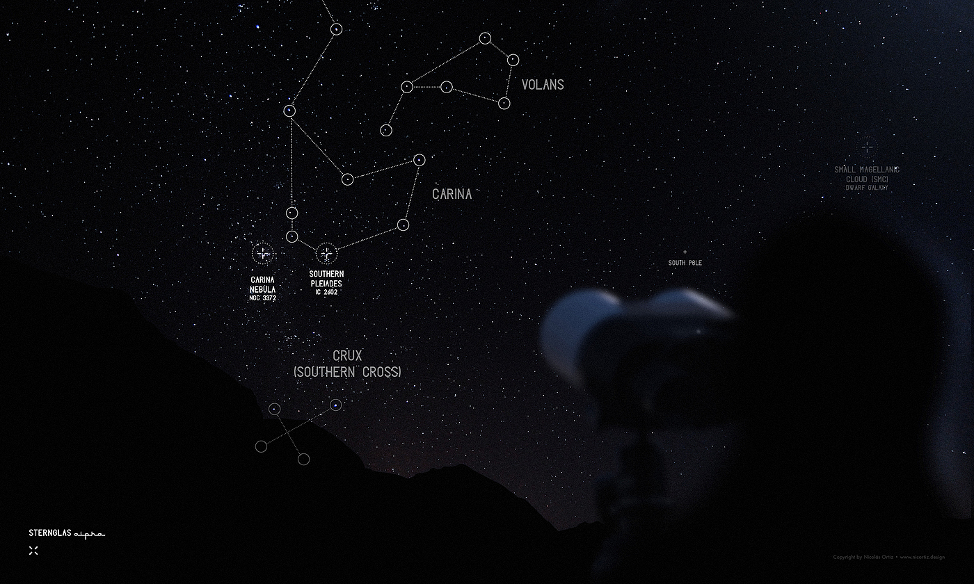 Reprint，industrial design，product design，Astronomical telescope，outdoors，