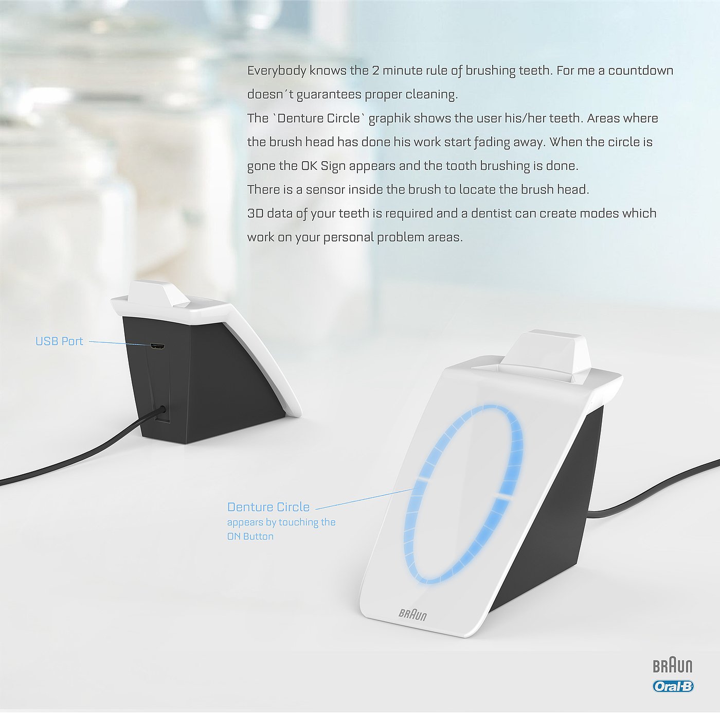 Reprint，industrial design，product design，Electric toothbrush，intelligence，