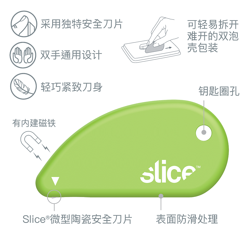 slice,，Safety tool，Ceramic knife，