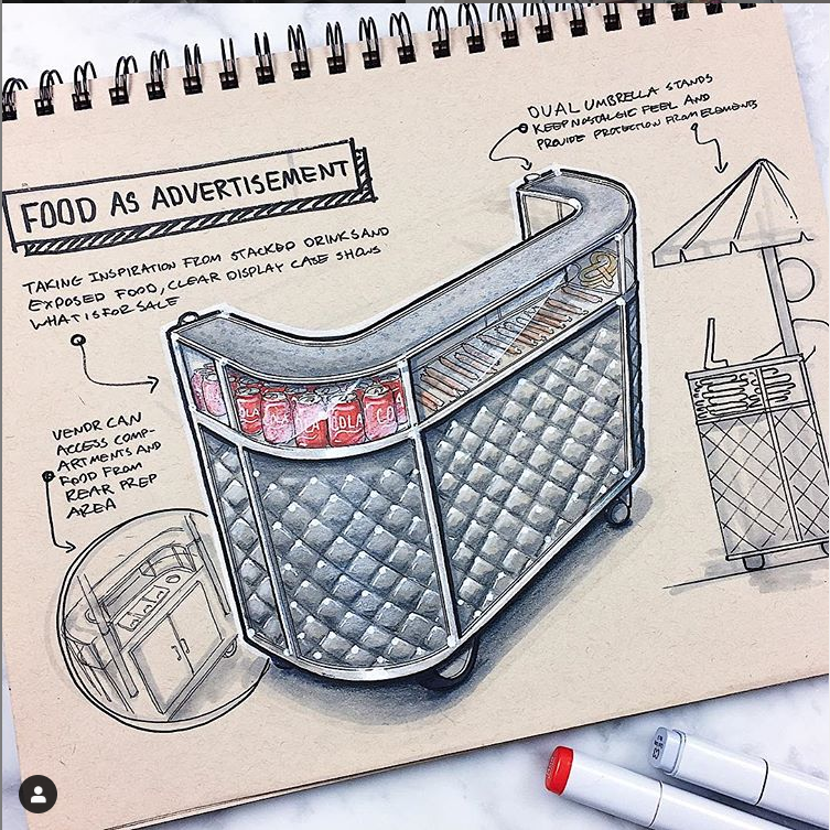 Hand drawn，industrial design，Reid Schlegel，page，