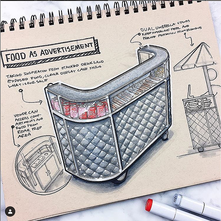 Hand drawn，industrial design，Reid Schlegel，page，