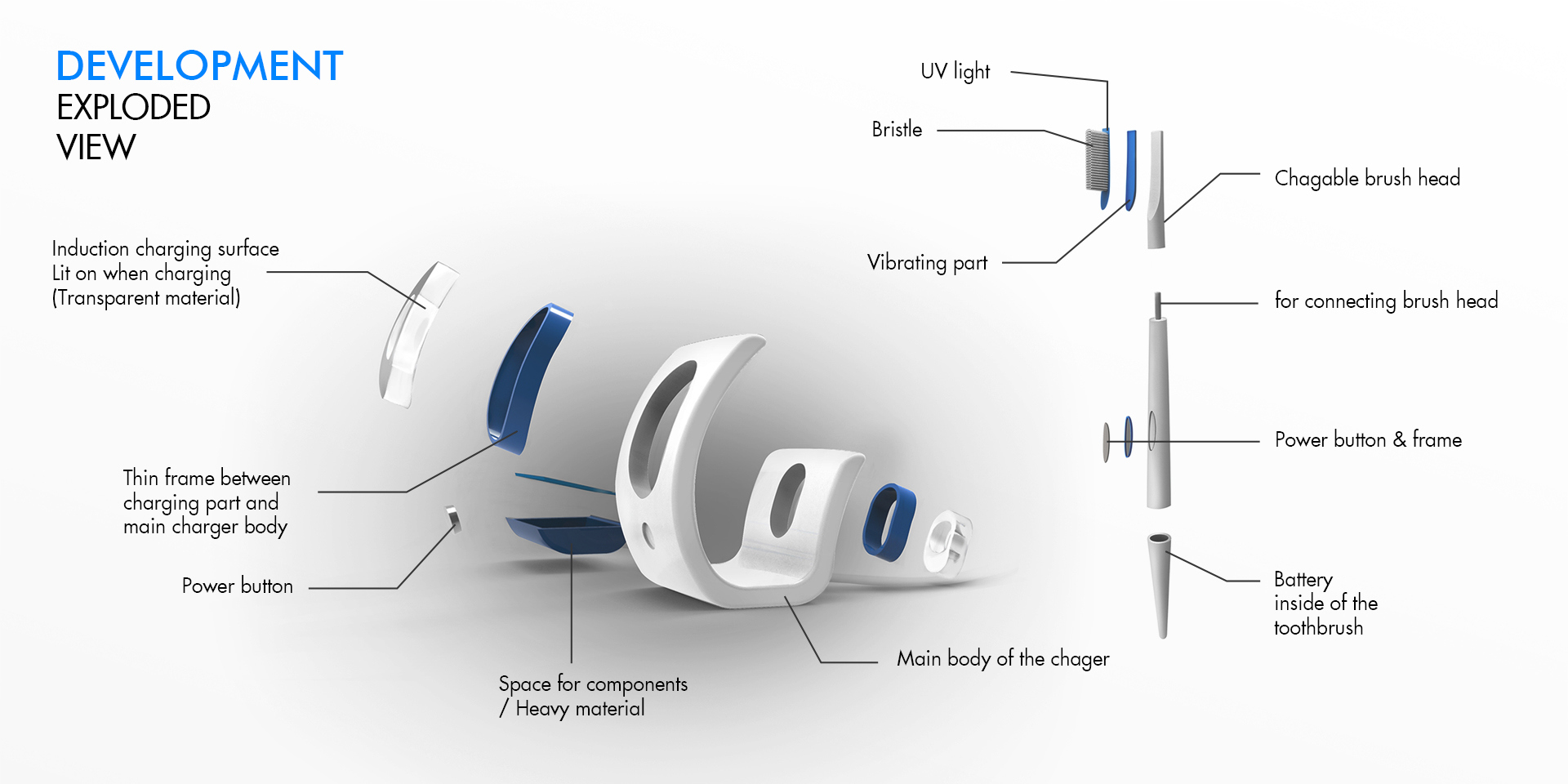 Reprint，industrial design，product design，Electric toothbrush，bathroom，hygiene，