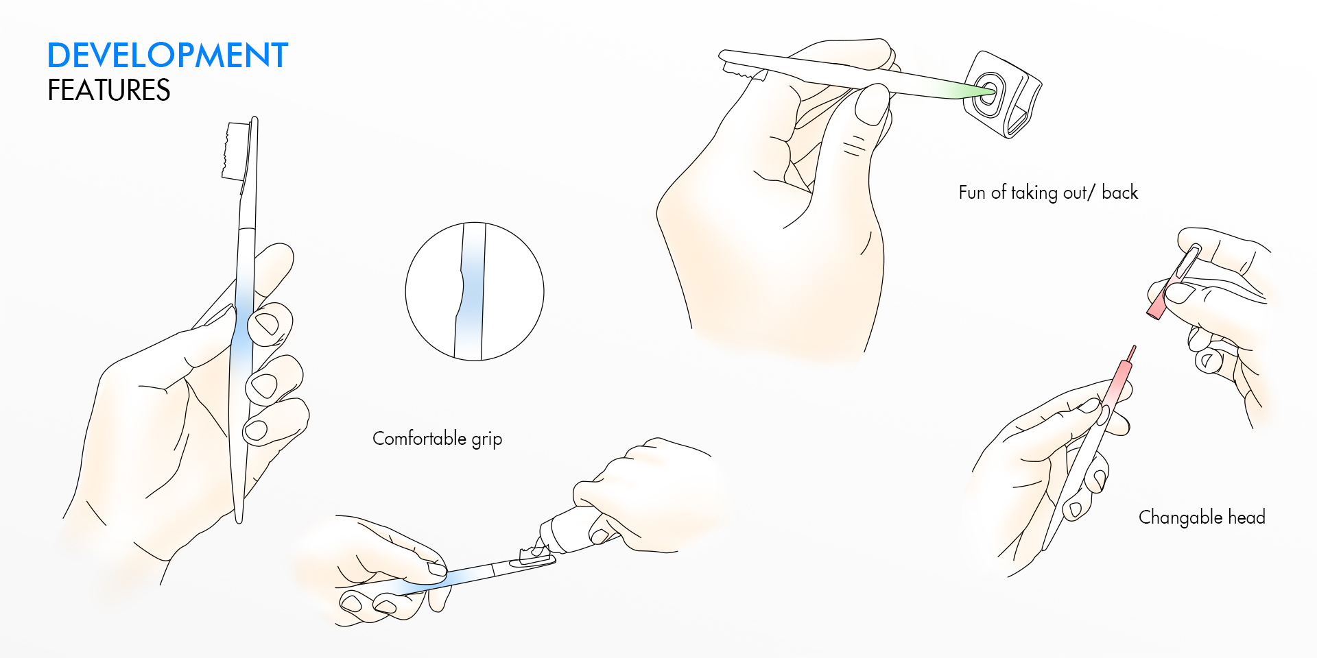 Reprint，industrial design，product design，Electric toothbrush，bathroom，hygiene，