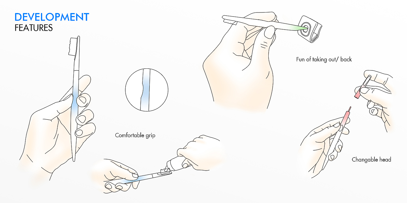 Reprint，industrial design，product design，Electric toothbrush，bathroom，hygiene，