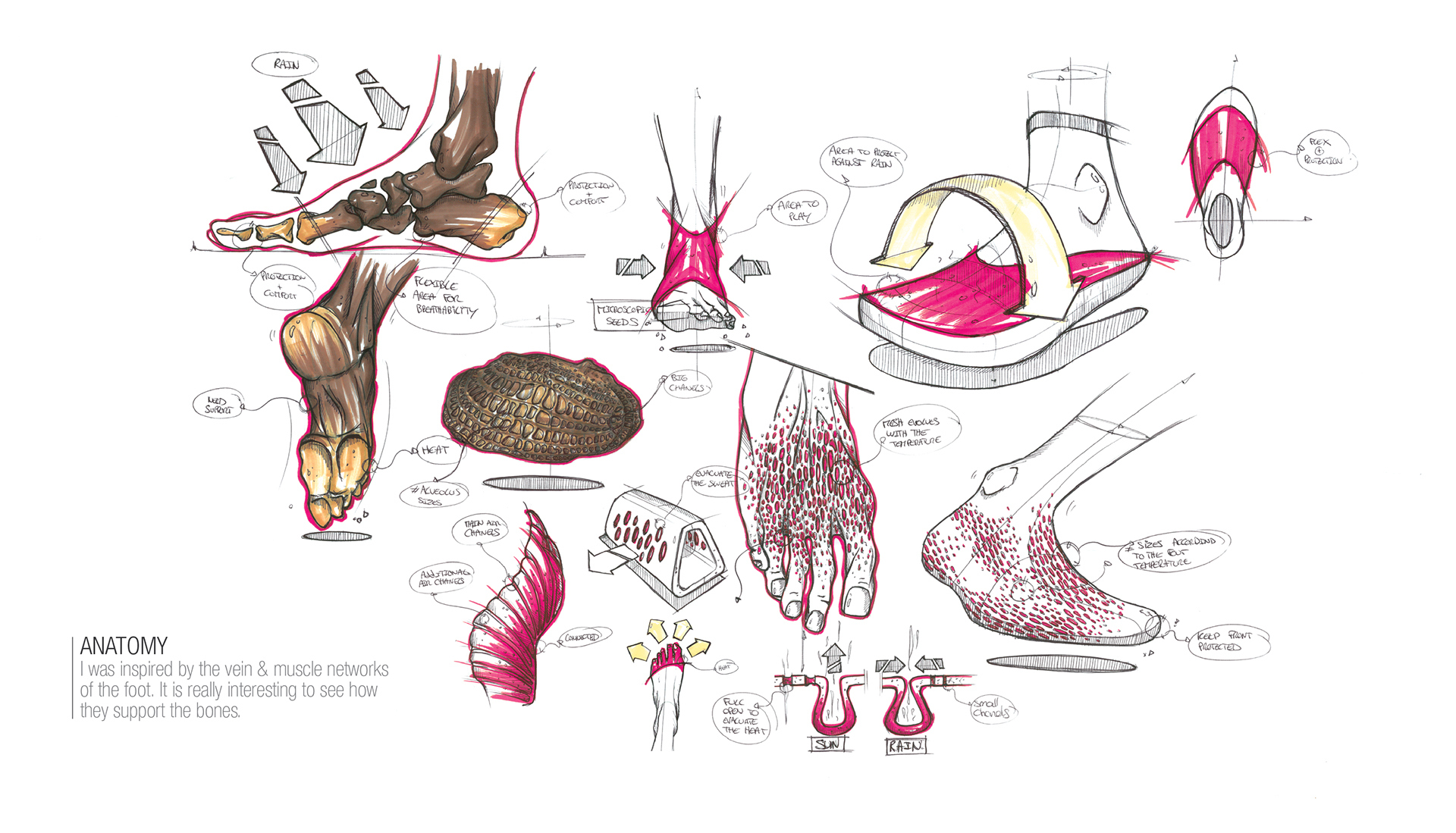 Reprint，industrial design，product design，sneakers，Nike，concept，