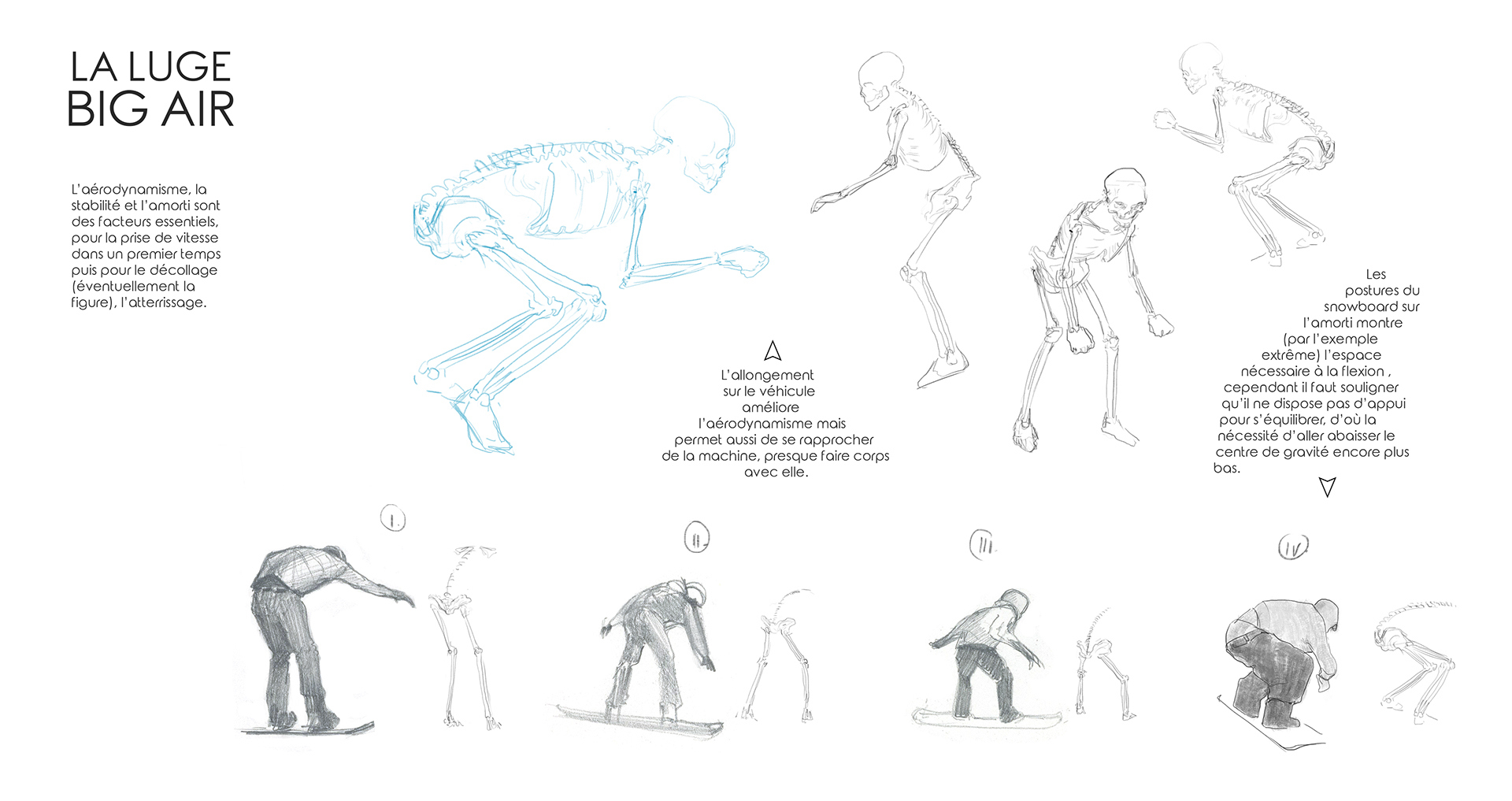 Reprint，industrial design，product design，sled，outdoors，