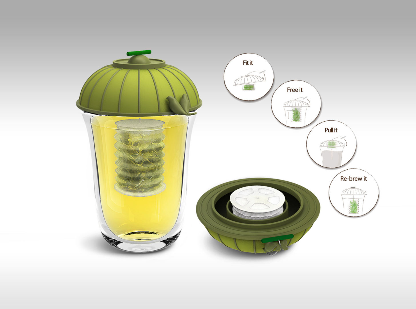 if，Kitchenware，pot，