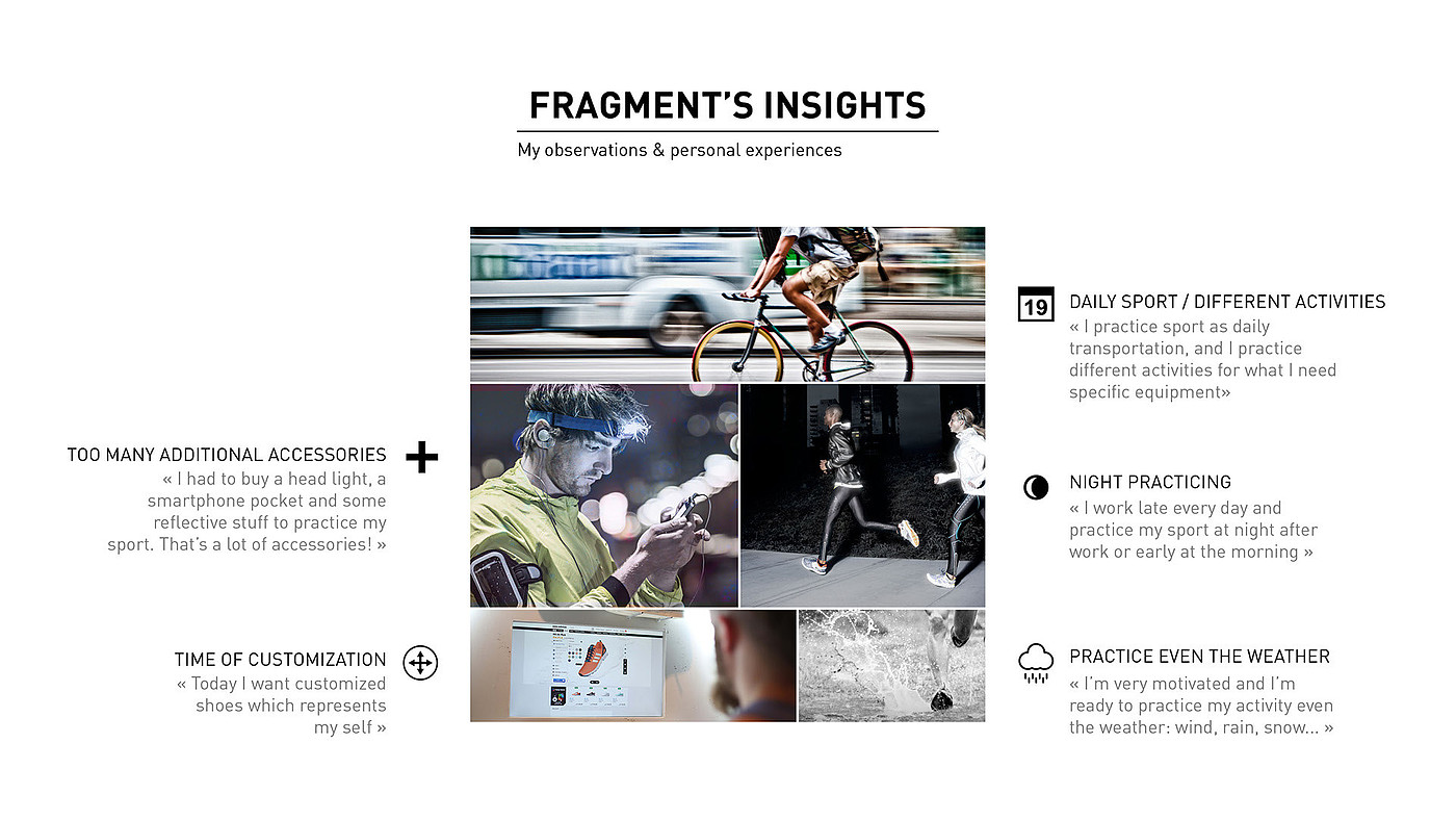 Reprint，industrial design，product design，Athletic Wear，outdoors，Raincoat，