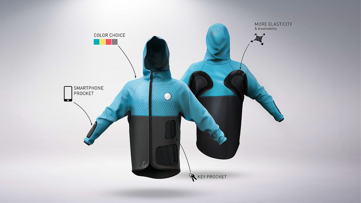 Reprint，industrial design，product design，Athletic Wear，outdoors，Raincoat，