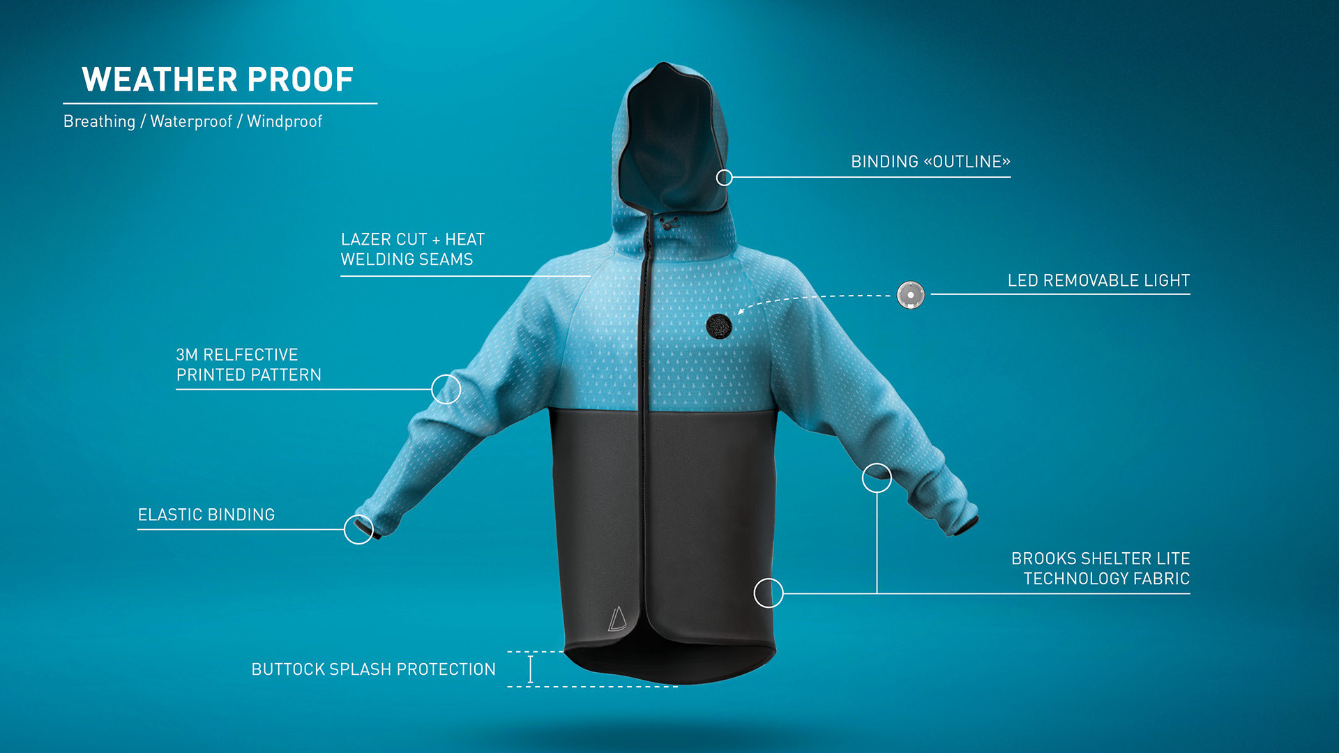 Reprint，industrial design，product design，Athletic Wear，outdoors，Raincoat，