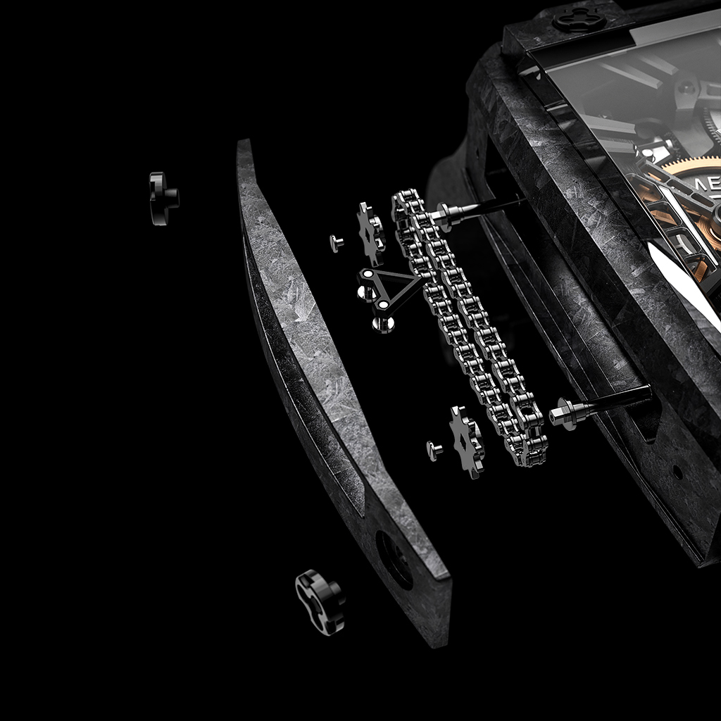 Mechanical watch，surface，Explosion diagram，Structure diagram，