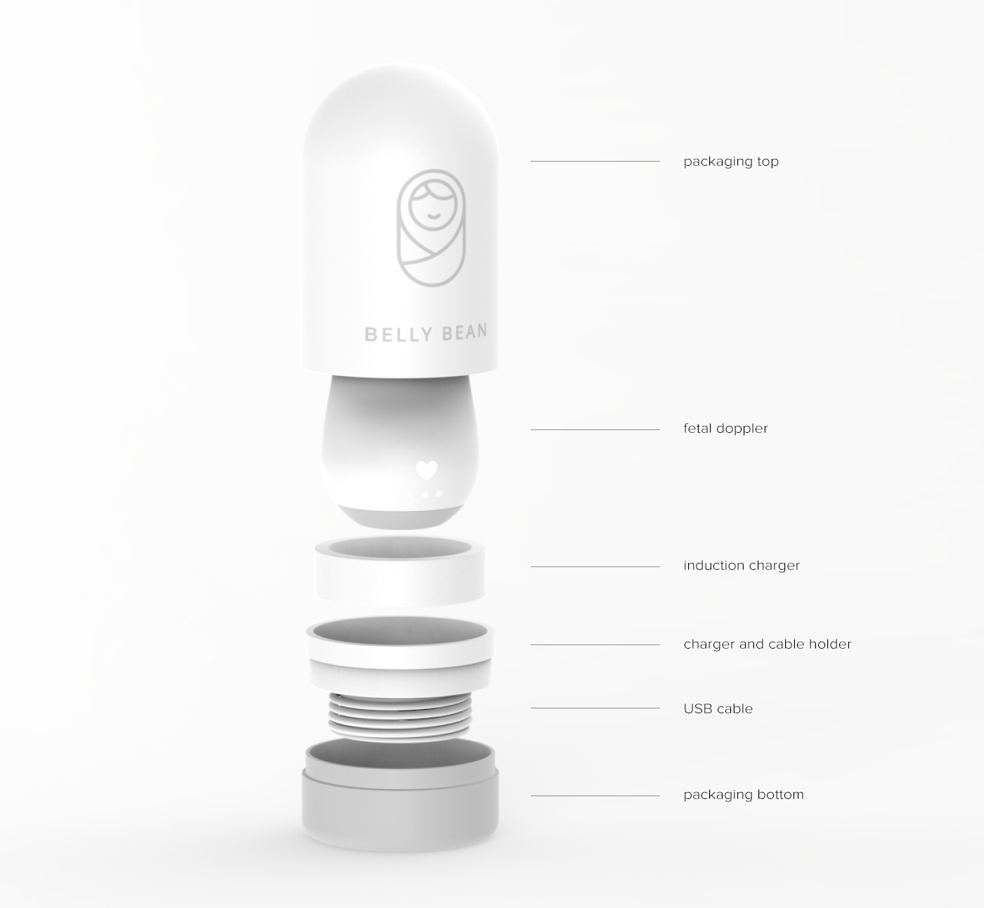 medical care，delicate，comfortable，Heart rate analysis，intelligence，Ergonomic design，