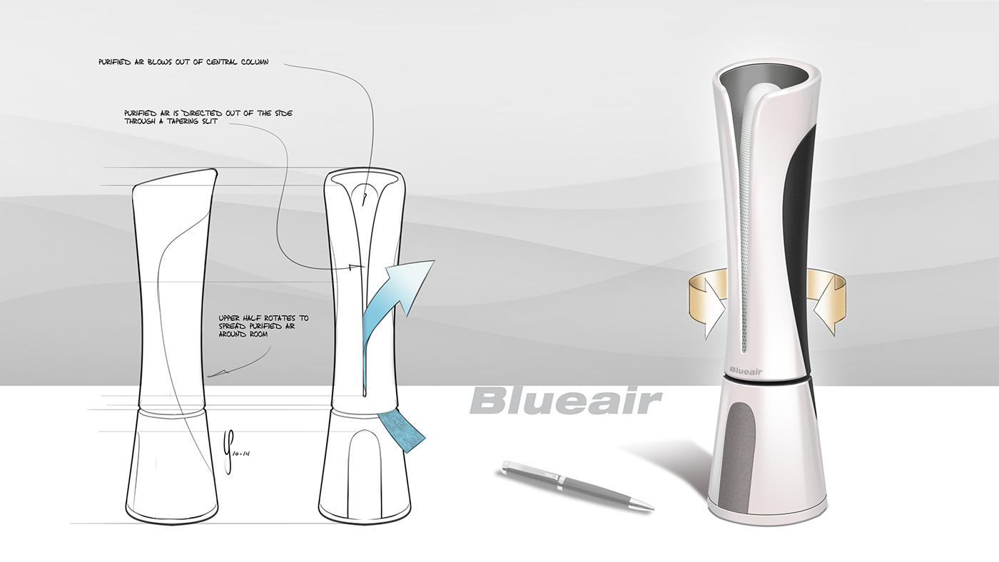 concept，industrial design，Game handle，design sketch，Hand drawn，