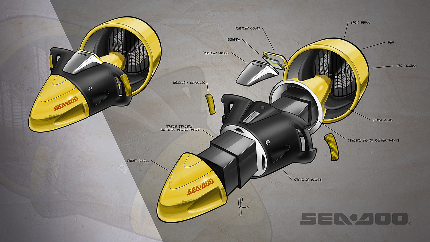 concept，industrial design，Game handle，design sketch，Hand drawn，