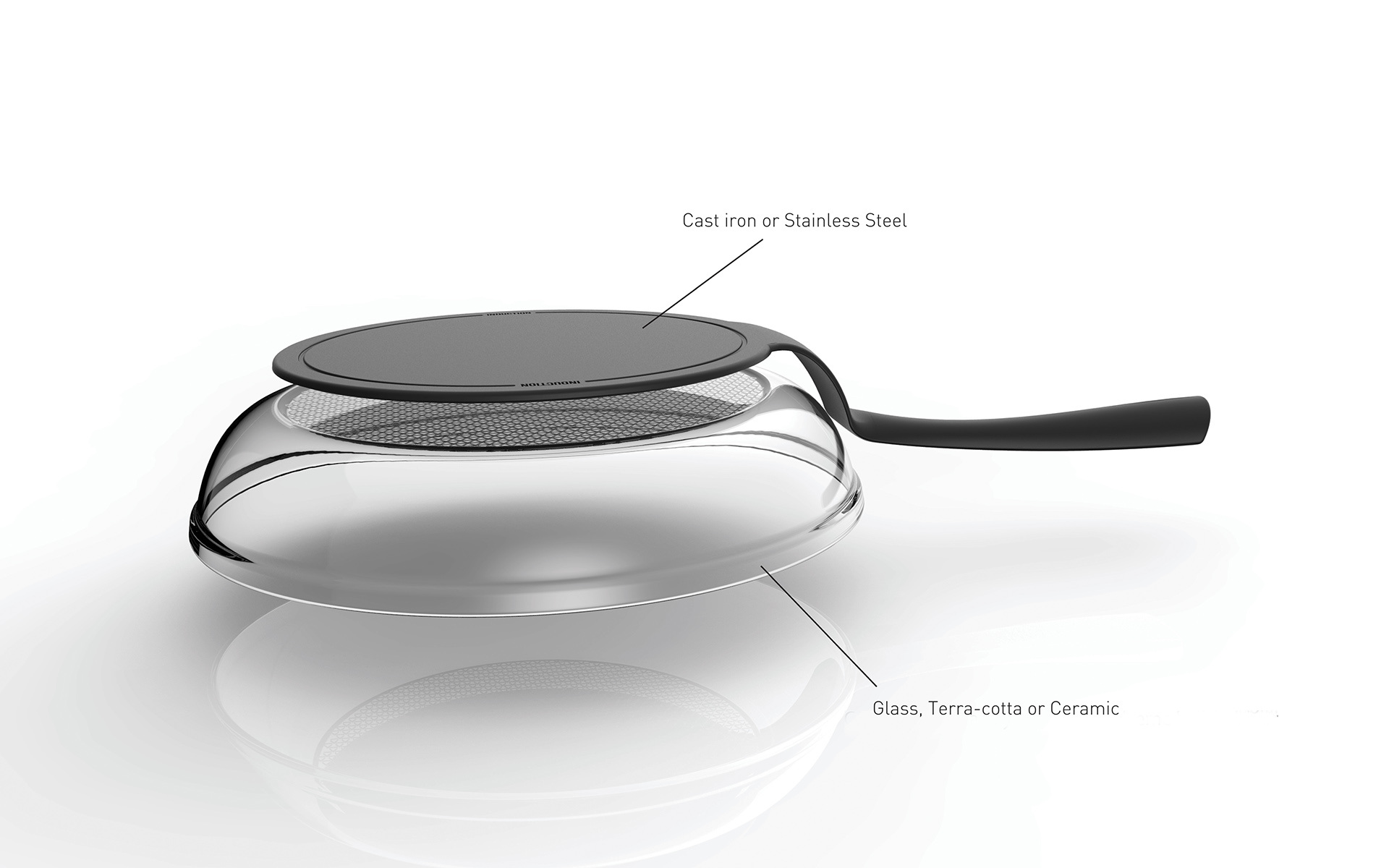 Kitchen supplies，articles for daily use，product design，industrial design，cooker，