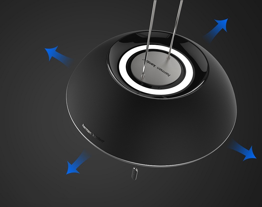 lamps and lanterns，intelligence，Mobile control，science and technology，product，