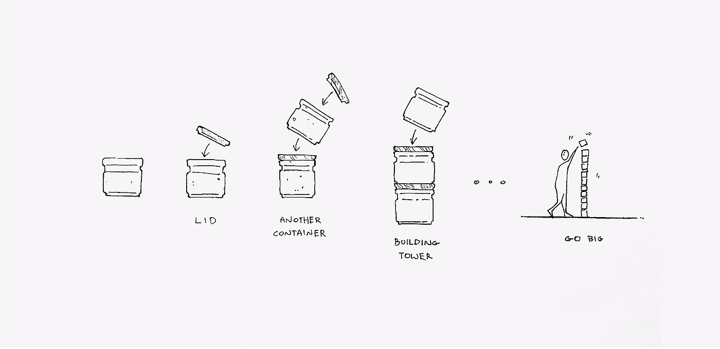 ceramics，Water cup，product design，industrial design，articles for daily use，