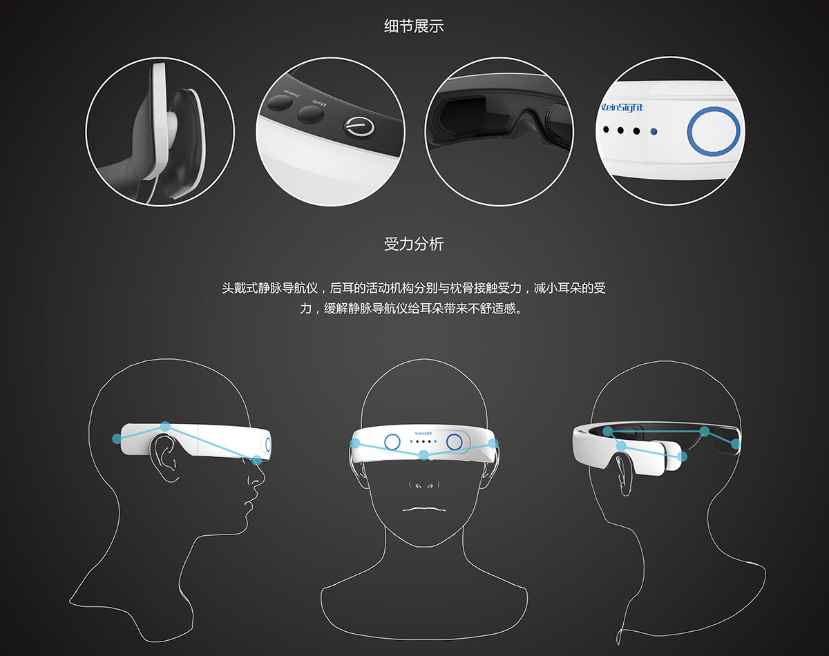 Wearable，intelligence，medical care，product design，comfortable，Modern technology，concept，