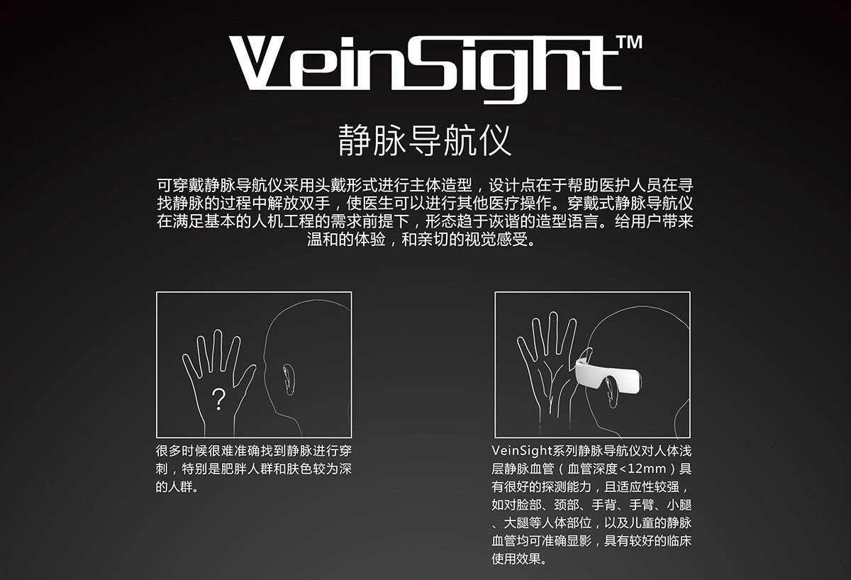 Wearable，intelligence，medical care，product design，comfortable，Modern technology，concept，