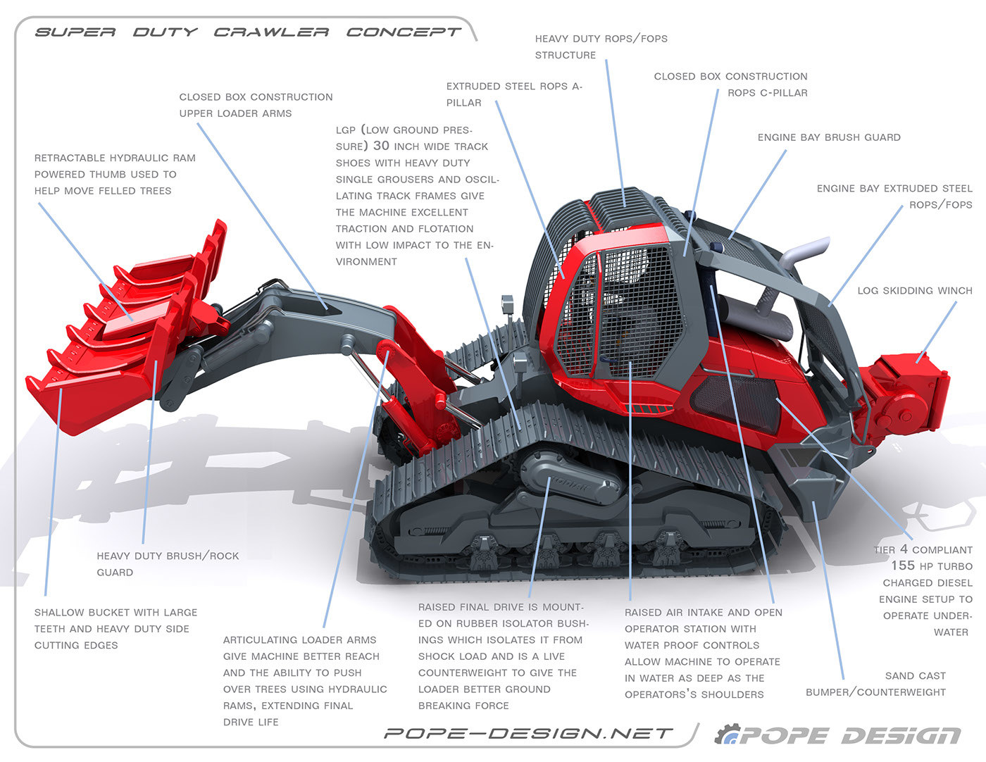 Intelligent technology，industrial design，design sketch，conceptual design，