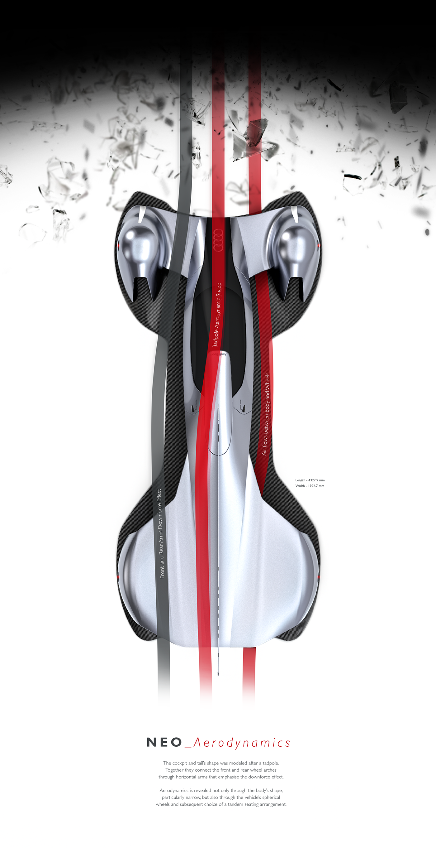 Automatic design，Avoid collision，new method，product design，industrial design，