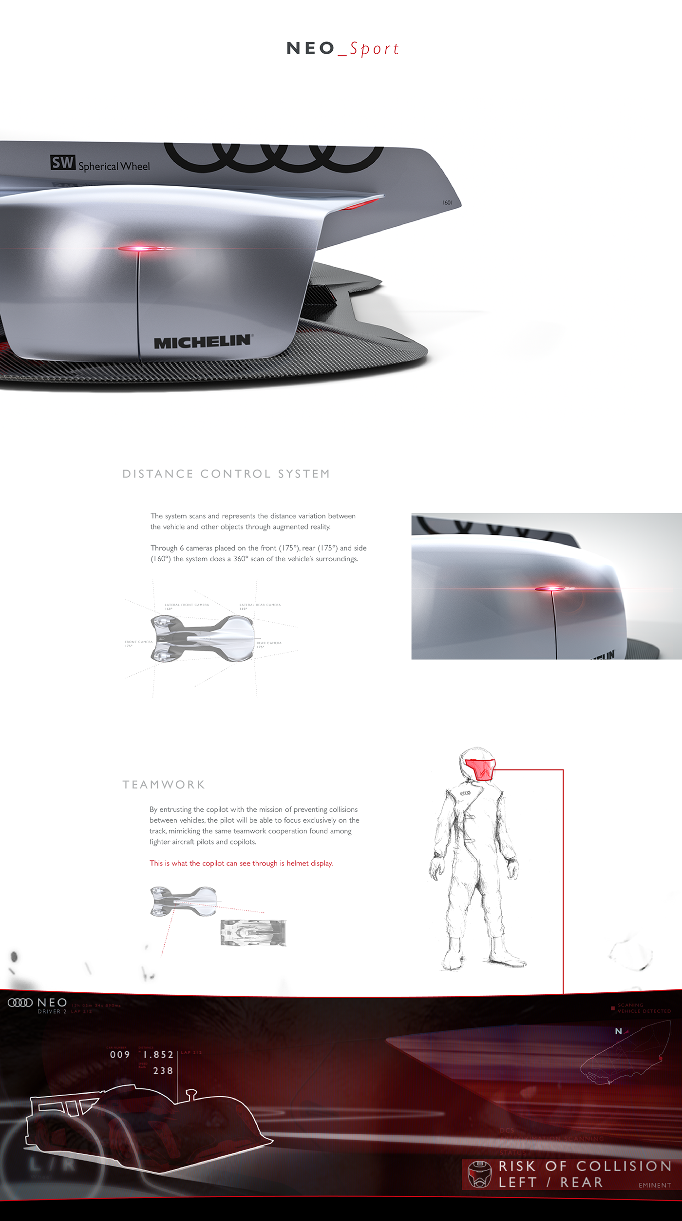 Automatic design，Avoid collision，new method，product design，industrial design，