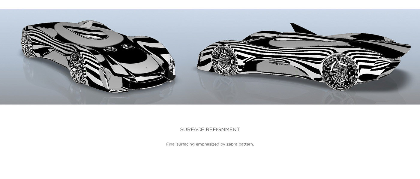 Automatic design，3D modeling，effect，product design，industrial design，