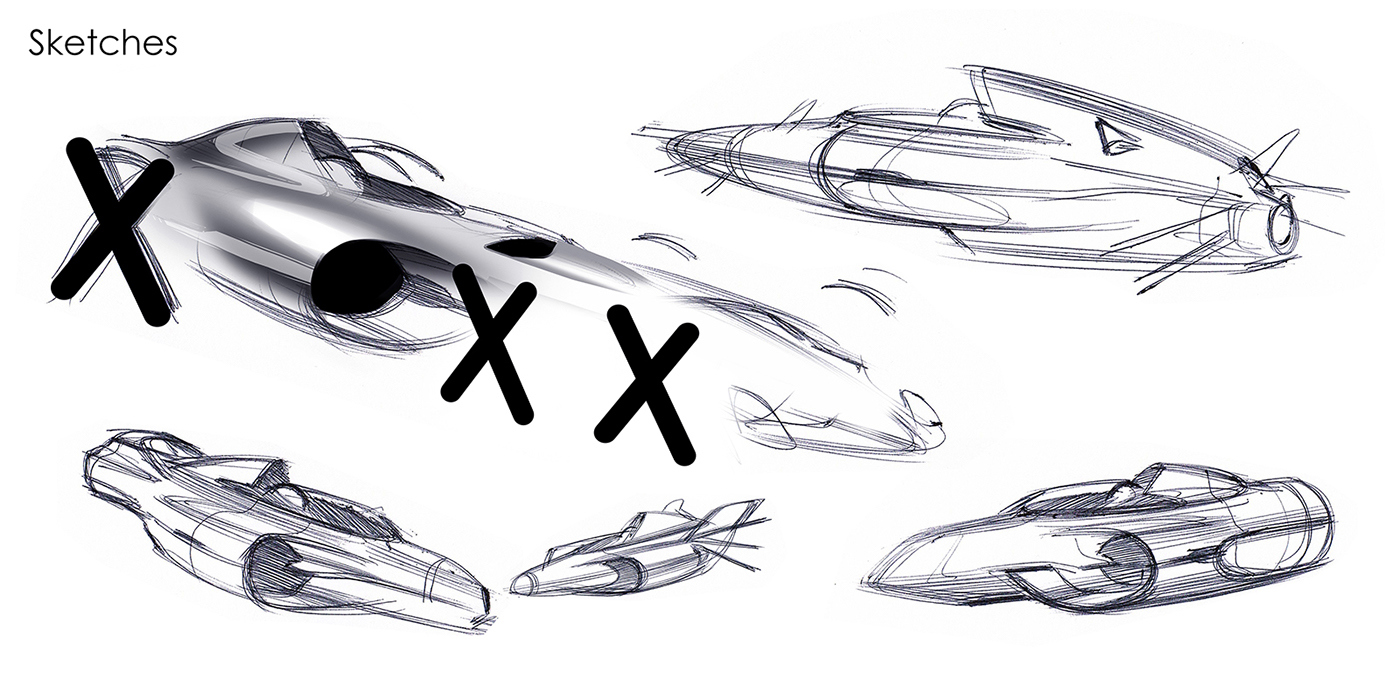 Automatic design，Hand drawn，product design，industrial design，