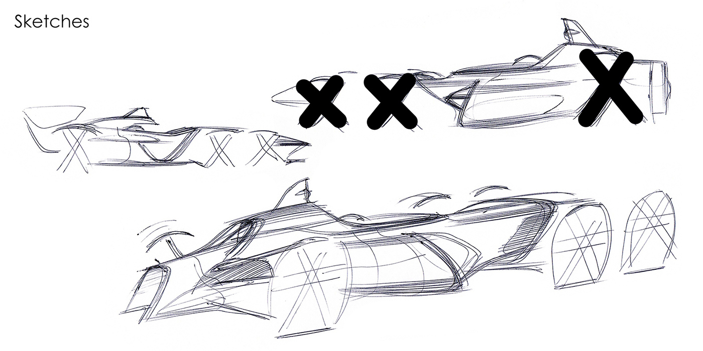 Automatic design，Hand drawn，product design，industrial design，