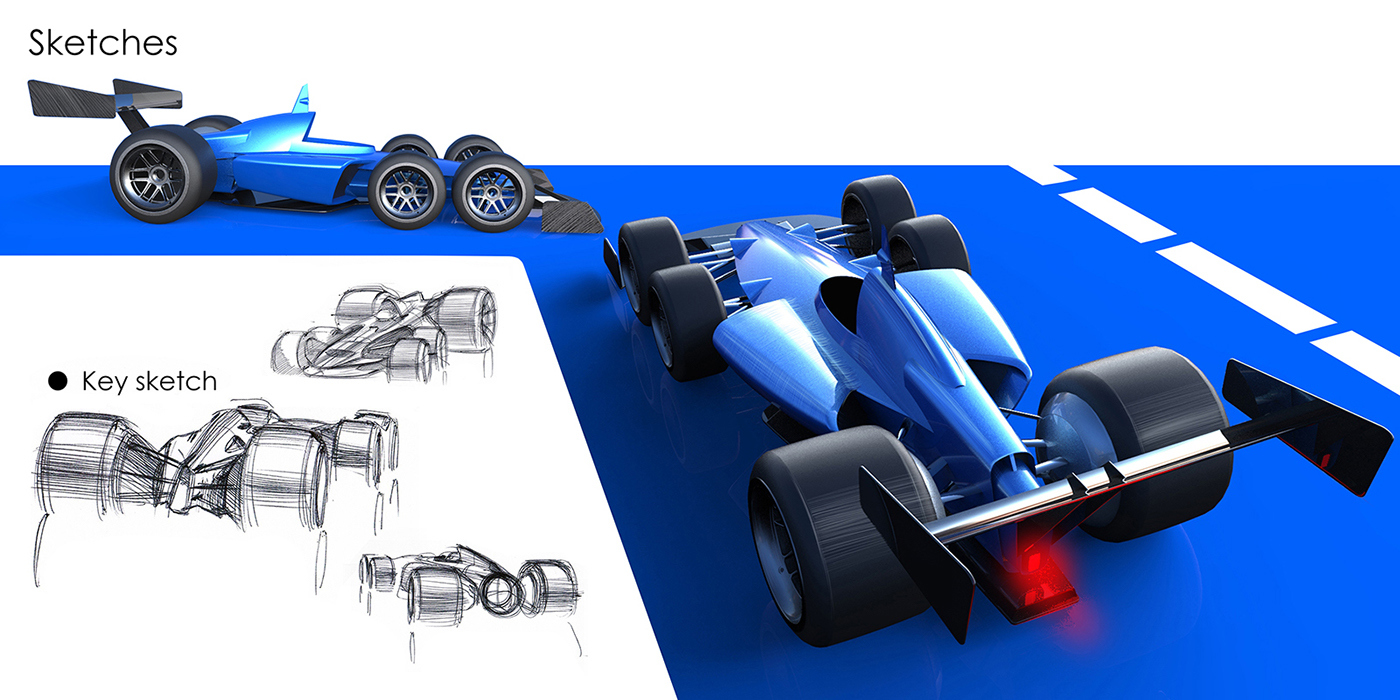 Automatic design，Hand drawn，product design，industrial design，