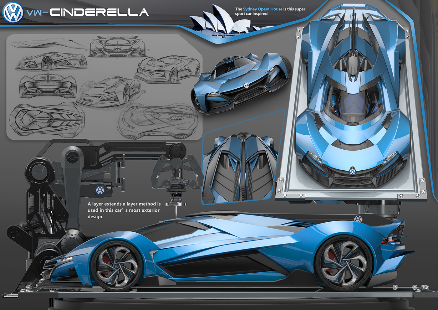 conceptual design，Automatic design，Visual design，modeling，Render，