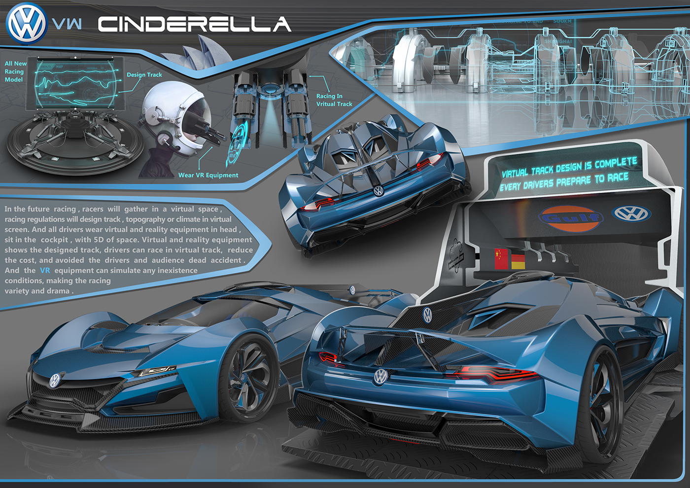 conceptual design，Automatic design，Visual design，modeling，Render，