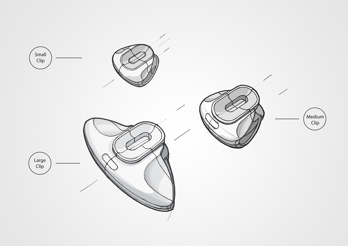 to work in an office，product，Clip，Clip，