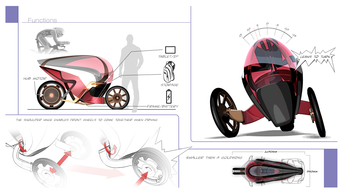 工业设计,科技智能,摩托车设计,故事板,效果图