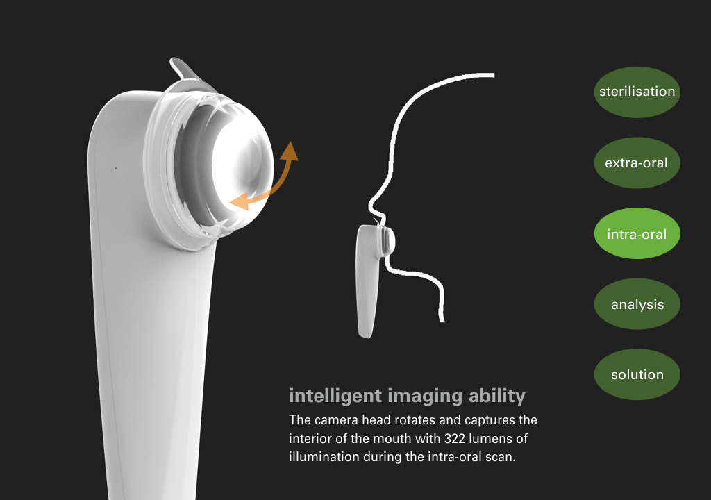 Simplicity，Small，detector，medical care，product design，