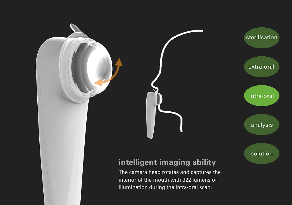 Simplicity，Small，detector，medical care，product design，