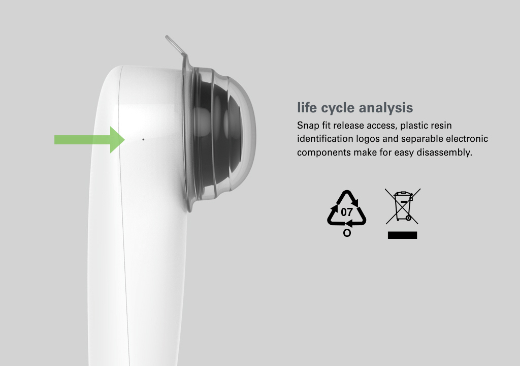 Simplicity，Small，detector，medical care，product design，