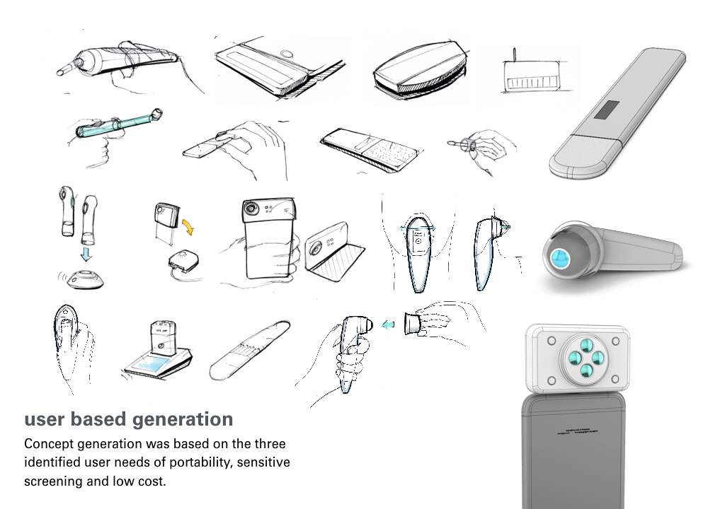Simplicity，Small，detector，medical care，product design，