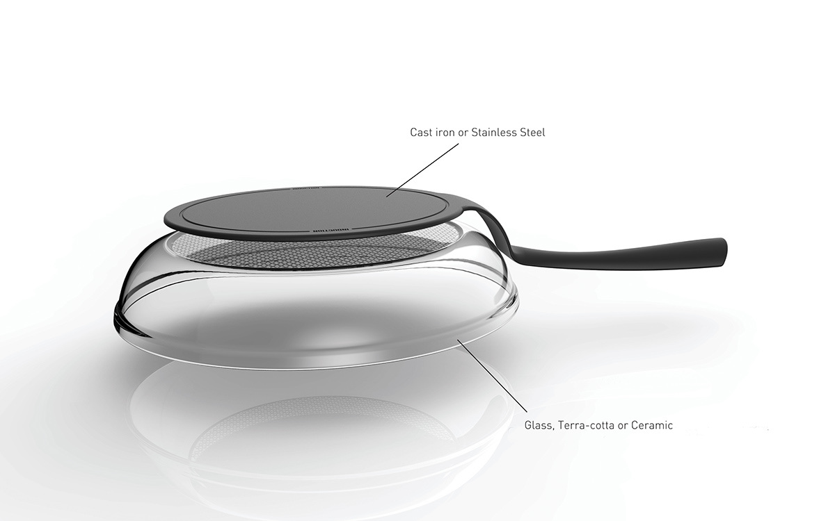 industrial design，product design，Glass，Kitchen appliances，Induction，