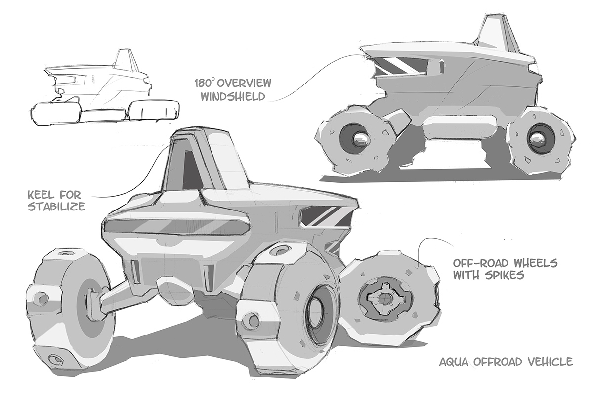 conceptual design，Scientific and technological intelligence，Digital technology，industrial design，design sketch，